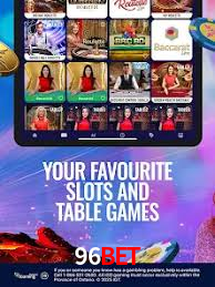 Player Reviews 96bet